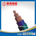 heat resistance cable